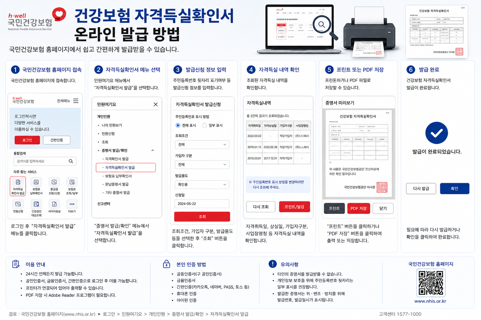 건강보험 자격득실확인서 발급방법|인터넷·모바일 무료 발급 총정리