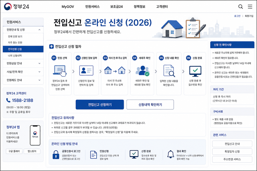 전입신고 온라인 신청 화면 인포그래픽