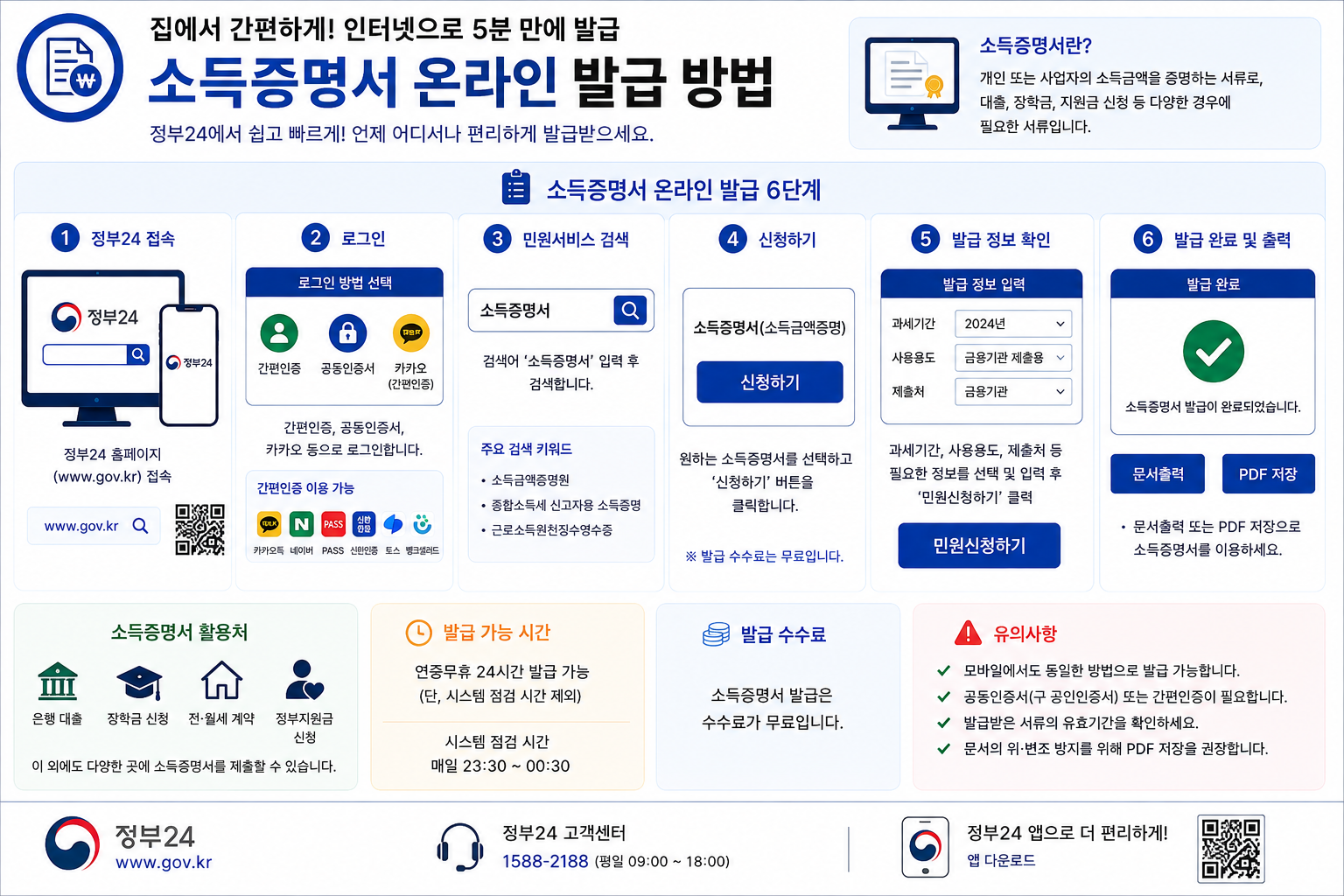 소득금액증명원 인터넷 발급 방법|정부24·홈택스에서 무료 발급 총정리