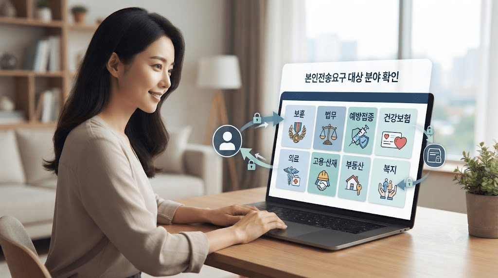 노트북 화면과 서류를 확인하는 여성