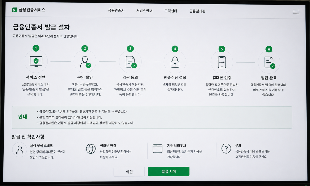 금융인증서 발급 화면 예시
