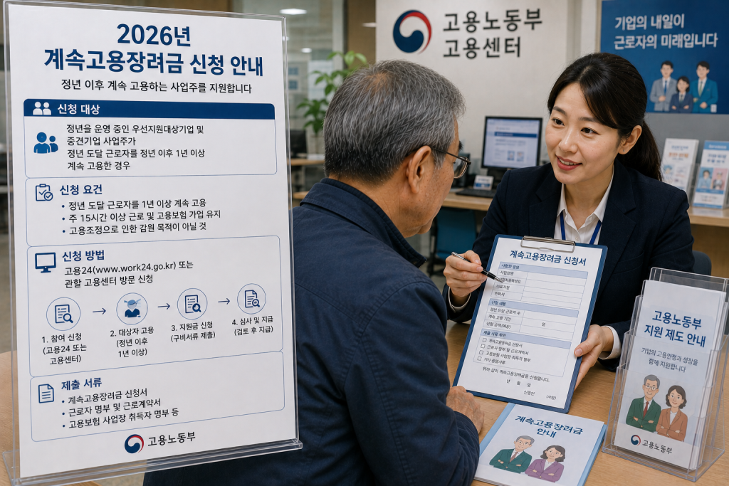 계속고용장려금 신청 안내 자료를 보며 상담하는 사람들