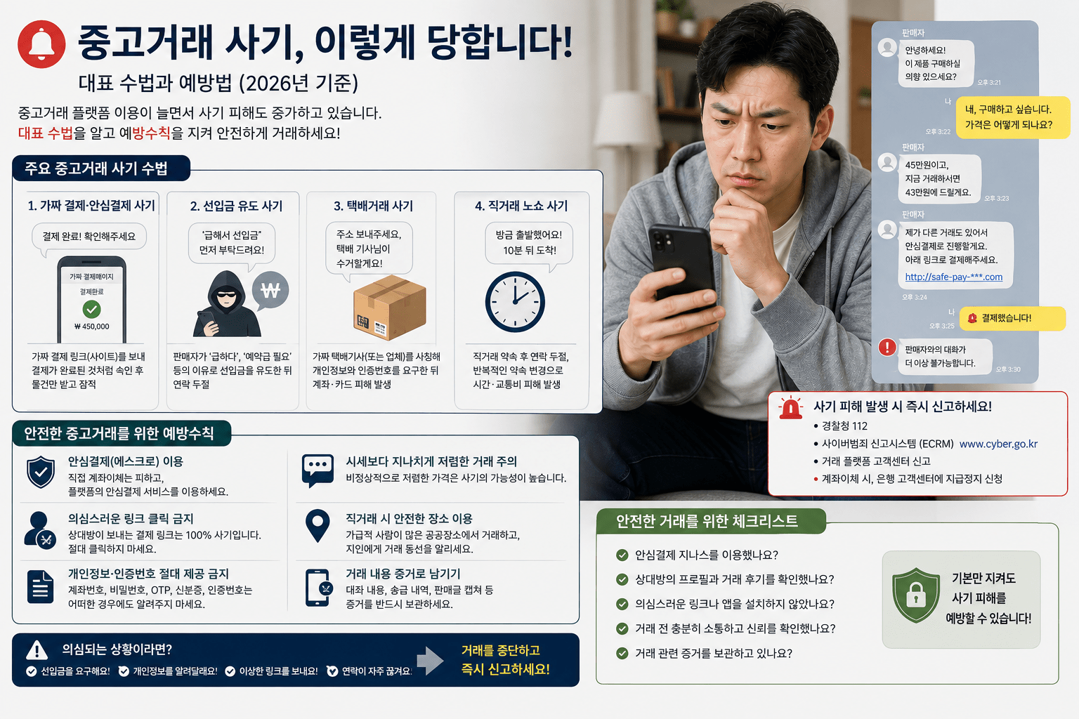 2026 중고거래 사기 고소｜당근·중고나라 입금 후 잠수 신고·증거·돈 돌려받는 법