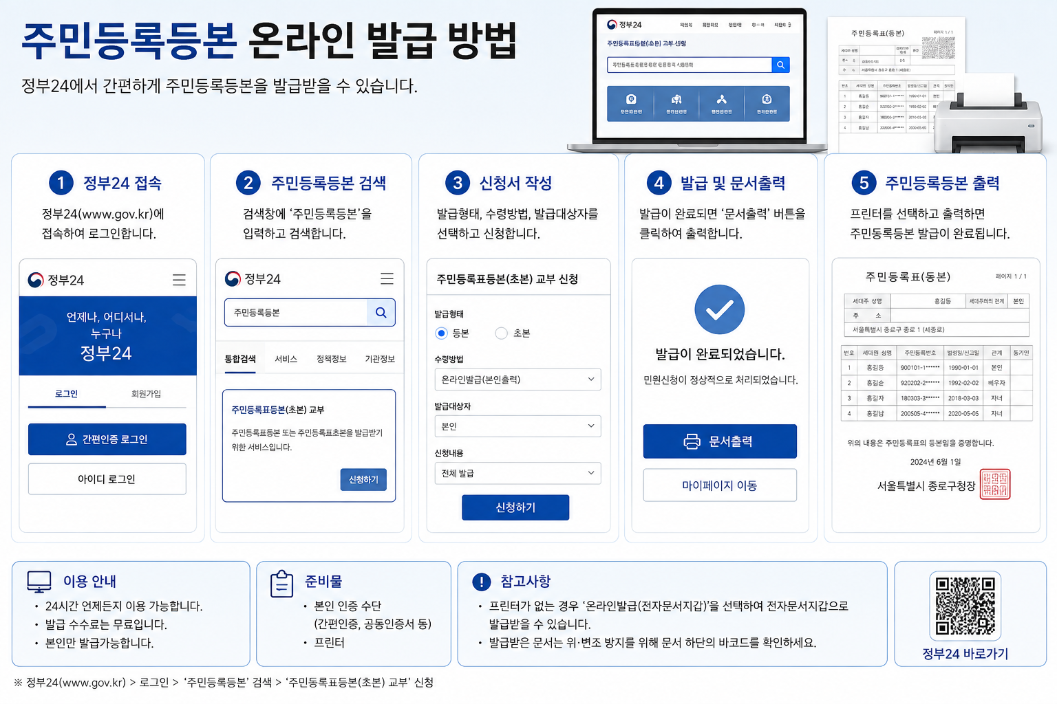 주민등록등본 인터넷 발급 방법｜정부24에서 3분 만에 무료 발급 총정리